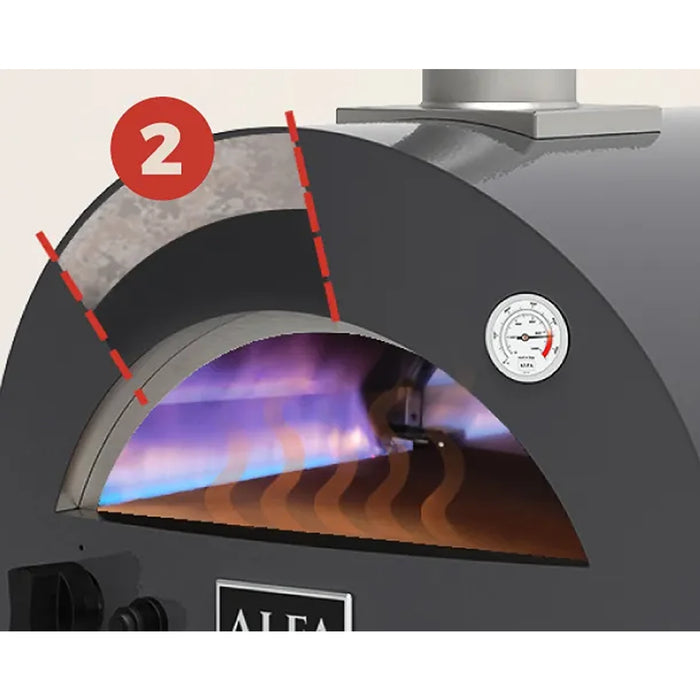 Alfa MODERNO 3 Pizze Pizza Oven