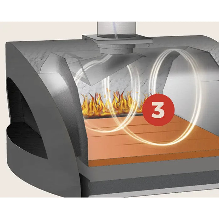 Alfa MODERNO 2 Pizze Pizza Oven