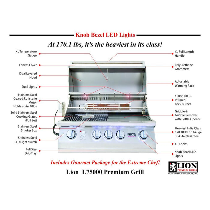 Lion L75000 32-Inch Stainless Steel Gas Grill