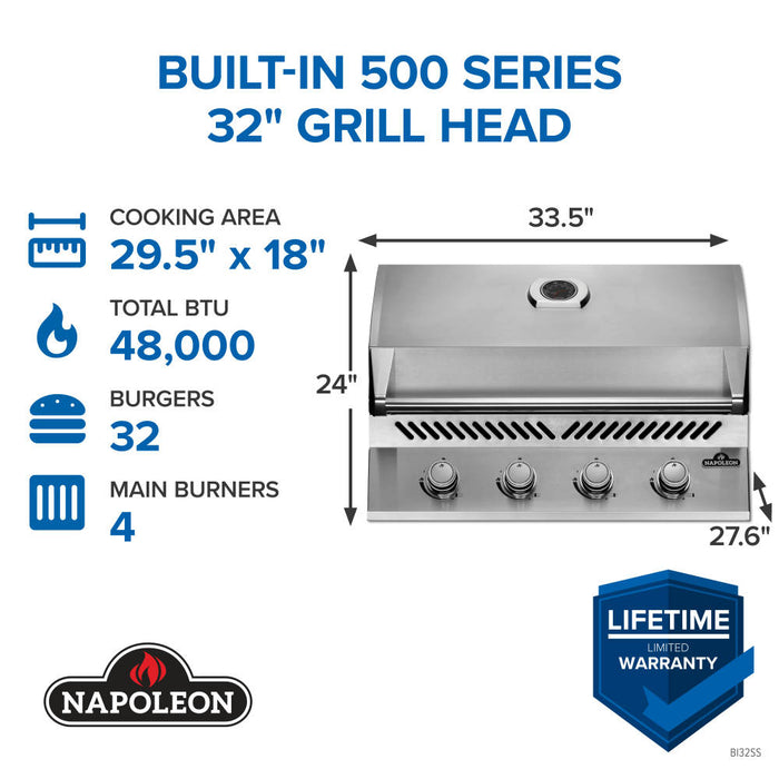 Built-In 500 Series 32 at a glance: 29.5 x 18 in cooking area, 48,000 BTU, 32 burgers, 4 main burners