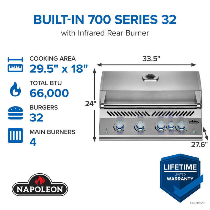 Built-In 700 Series 32 at a glance: 29.5 x 18 in cooking area, 66,000 BTU, 32 burgers, 4 main burners