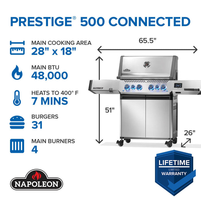 Prestige 500 Connected at a glance: 28 x 18 in main cooking area, 48,000 BTU main burners, heats to 400F in 7 minutes, fits 31 burgers, 4 main burners, Lifetime warranty
