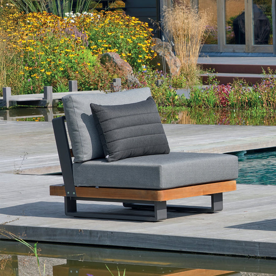 Lounge chairs