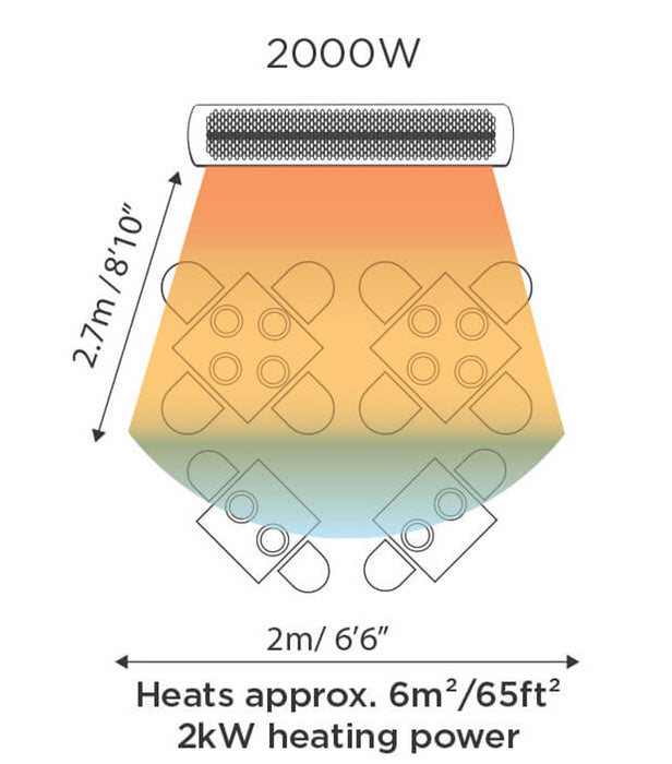 Bromic 2000W Tungsten Electric Heater, 220V-240V, one element, Black - BH0420030