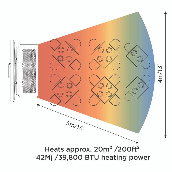 Bromic Tungsten Portable Radiant Heater, 5 Burner, Natural Gas, 26000 to 38500 BTU - BR-TNGPORTA-NG