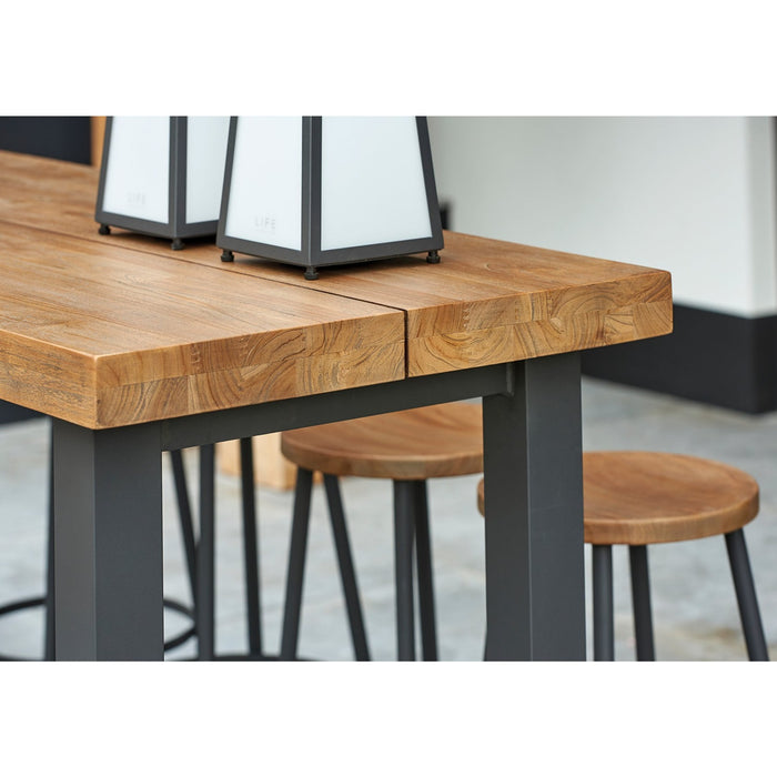 Kettler Canada Bar Height Dining Set