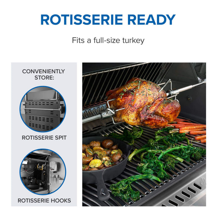 Rotisserie ready: fits a full-size turkey