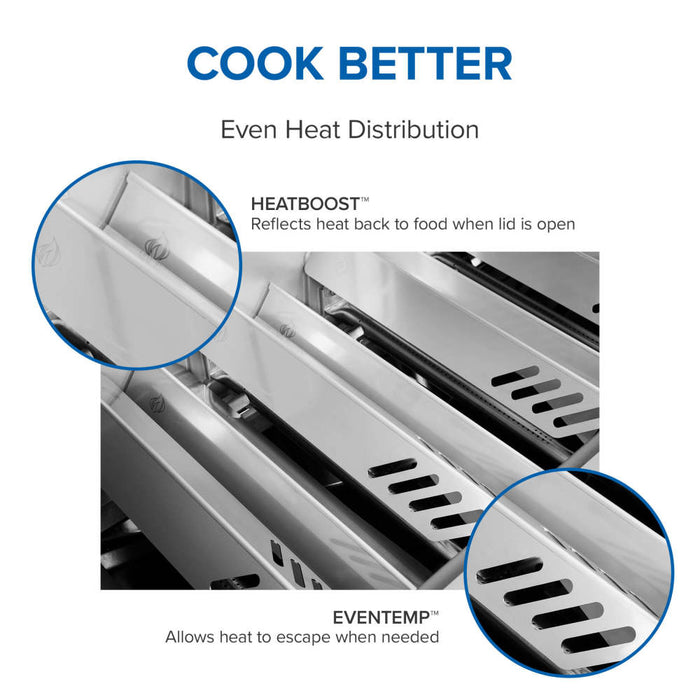 HeatBoost reflector and EvenTemp for even heat distribution