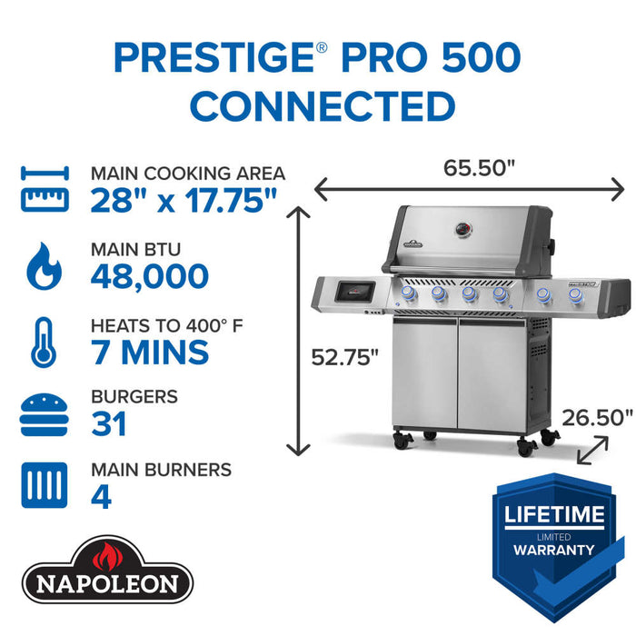 Prestige PRO 500 at a glance: 28 x 17.75 in main cooking area, 48,000 BTU main burners, heats to 400F in 7 minutes, fits 31 burgers