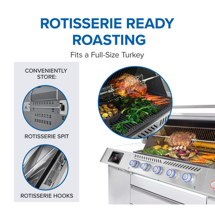 Rotisserie ready: fits a full-size turkey