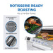 Rotisserie ready: fits a full-size turkey