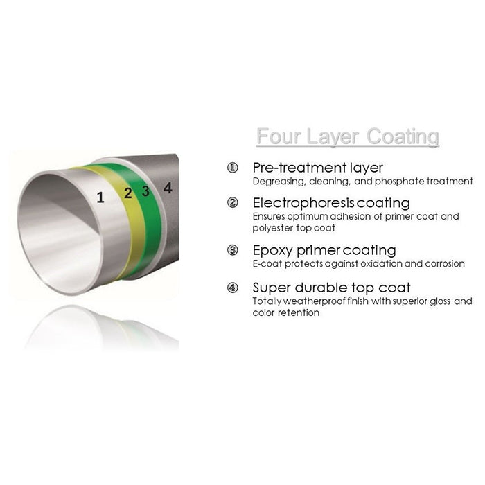 Kettler Pilano 7-Piece Round Wrought Iron Dining Set