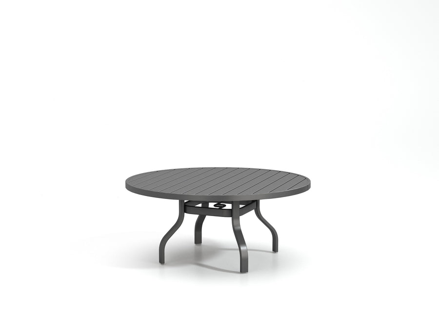 Latitude Tables