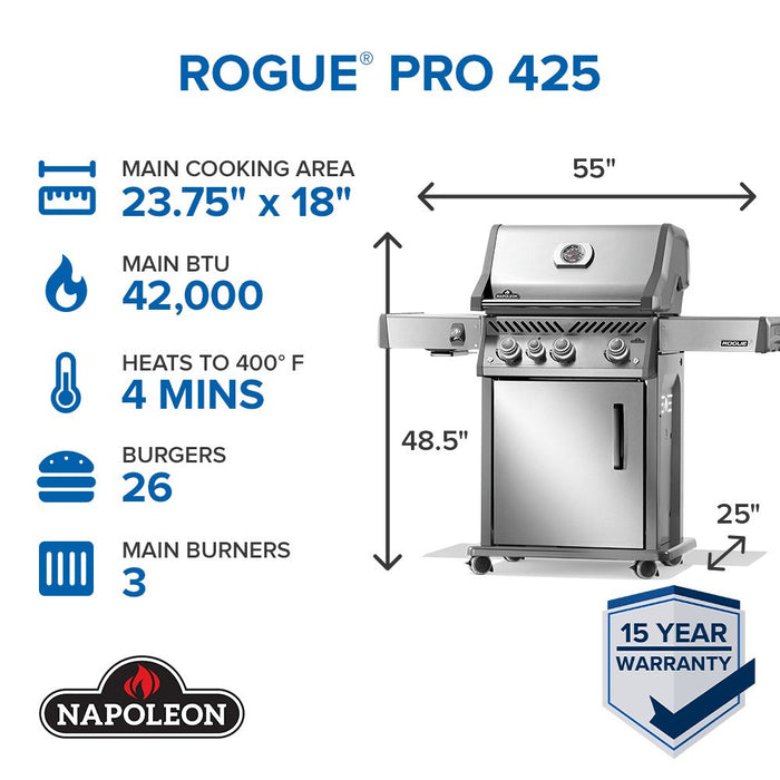 Rogue PRO 425 at a glance: 23.75 x 18 in main cooking area, 42,000 BTU main burners, heats to 400F in 4 minutes, fits 26 burgers