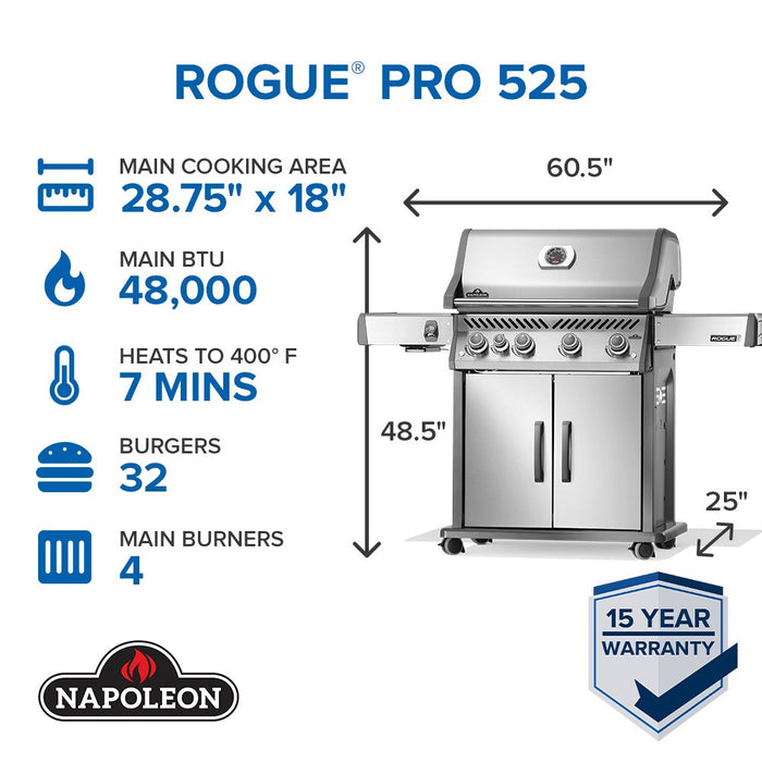 Rogue PRO 525 at a glance: 28.75 x 18 in main cooking area, 48,000 BTU main burners, heats to 400F in 7 minutes, fits 32 burgers
