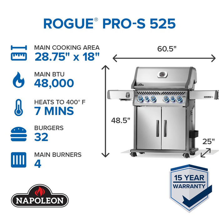 Rogue PRO-S 525 at a glance: 28.75 x 18 in main cooking area, 48,000 BTU main burners, heats to 400F in 7 minutes, fits 32 burgers
