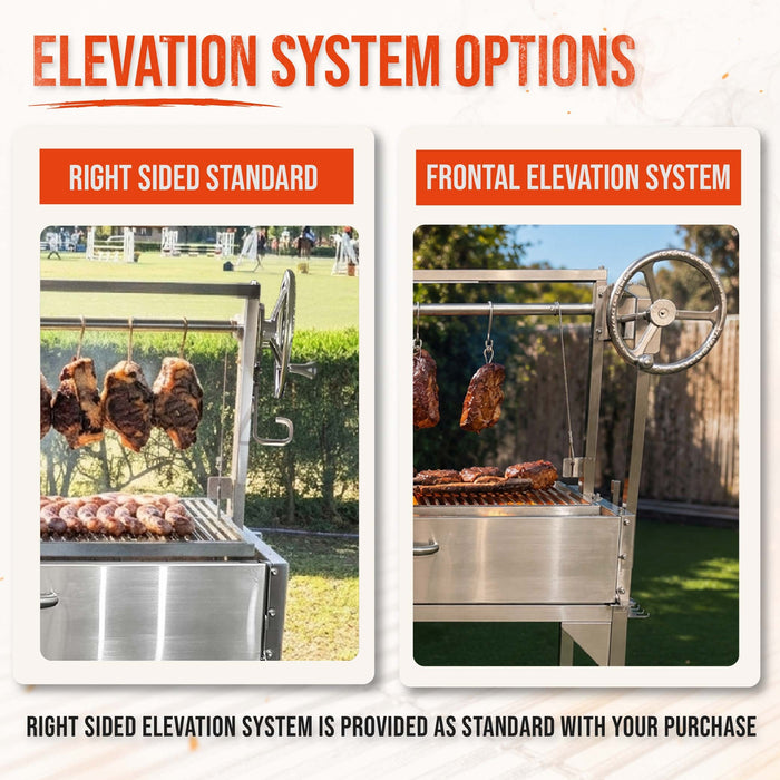 Right-side standard vs front elevation wheel on the BBQ05SS
