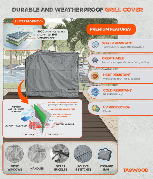 Tagwood PRO cover features: water resistant, breathable, UV protection